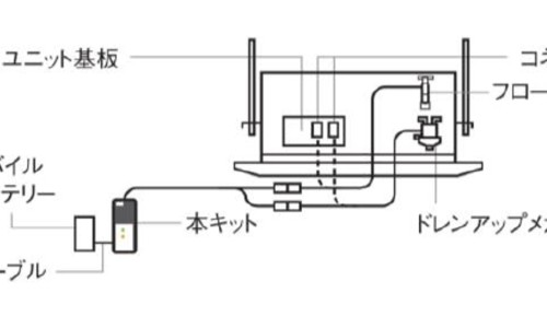 电线为什么是两根-风寒感冒化热吃什么药、电线为什么是两根 -风寒化热的感冒怎么用药网